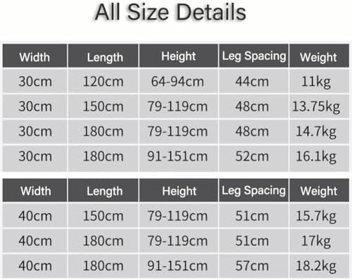 Portable Scaffolding Ladder - Multi-Functional Work Platform 150x40x51cm for Home, Painting, Repair & Maintenance - Sturdy, Safe Step Stool for Easy Access