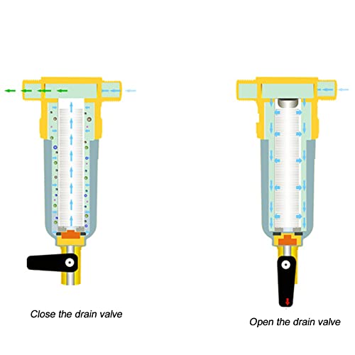 BTSS Riutilizzabile Spin Down Sedimento Filtro