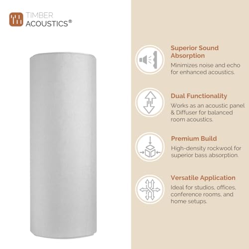 Image of Timber Acoustics Tube Traps | Rockwool | Freestanding Bass Traps | Absorber Diffuser | Room Acoustics & Soundproofing | Home Theatres & Music Studios [Single] 4' x 1' (White)
