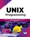 Api Operating Environments