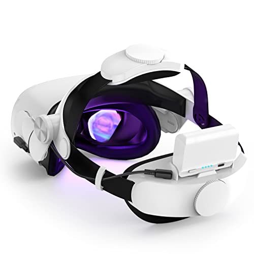Loqdivr für Oculus Quest 2 Zubehör, (Aktualisierte Version)7000-mAh-Akku Premium-Komfort-Elite-Gurt-Ersatz für Quest 2-Kopfgurt Verbesserte Unterstützung Einfache Installation und Ergonomisches Design Cover