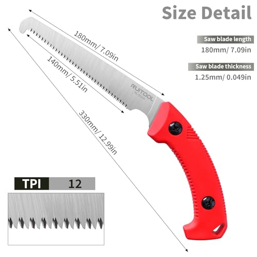 RUITOOL Bone Meat Saw