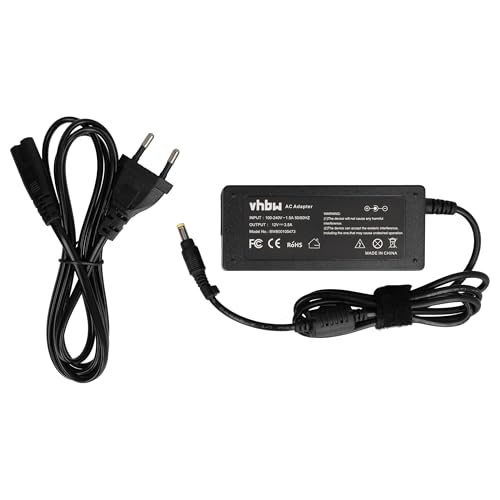 Sostituisce ADP-36EH C, R33030