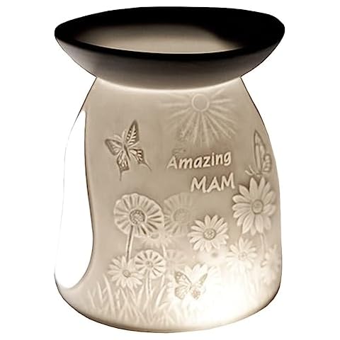 Cello Tealight Wax Melt and Oil Burner Cover