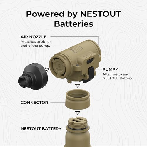 NESTOUT Pump-1 Air Pump for Camping, Modular Outdoor Inflator for NESTOUT Batteries (Sold Separately), Quiet Dual-Speed Brushless Motor, 8 Nozzles for Mattress, Pads & Floats (Standard, Black) — view 3