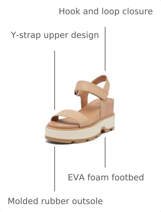 Image of Sorel Women's Joanie IV Y Strap Wedge