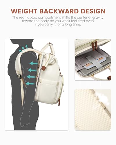 Image of LOVEVOOK Laptop Backpack for Women, 15.6'' Waterproof Nurse Bag Teacher Work Backpack Purse for Women, Travel Computer Backpack for College Office Business Ladies