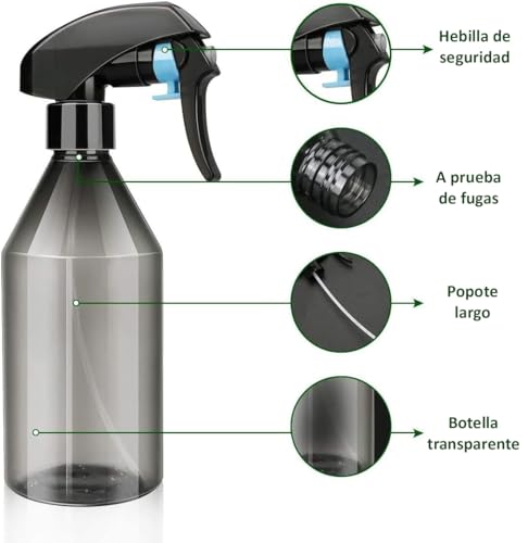 Riego, Personal Care Appliances Imagen adicional