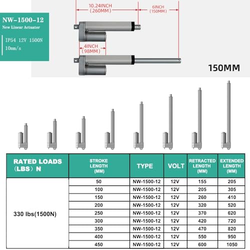 Motor lineal inalámbrico de 12V CC con carrera de 150 mm 3