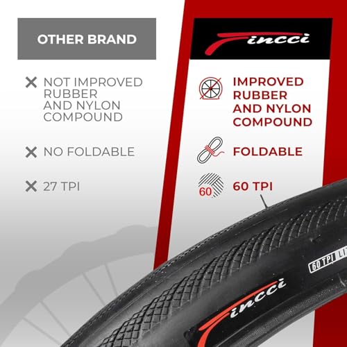 Fincci Kit 2 Copertoni Bici Da Corsa 700X28C (28-622) E 2 Camere D'aria Presta 48Mm – Pneumatici Pieghevoli 60 Tpi – Peso 250G Con Protezione Antiforatura 1Mm – Ideali Per Strada E Allenamento – Nero - 8