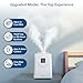 LEVOIT LV600S Smart Warm and Cool Mist Humidifiers for Home Bedroom Large Room, (6L) 753ft² Coverage, Quickly & Evenly Humidify Whole House, Easy Top Fill, App & Voice Control - Quiet Sleep Mode