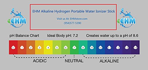 EHM Alkaline pH Water Filter Stick Small Portable Hydrogen Mineral Purifier Tourmaline, Germanium, Maifanshi Stones – Naturally Increases pH Levels & Decreases ORP