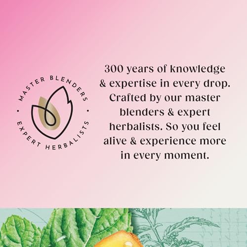 Twinings Superblends Metabolism Tea - Peppermint & Spiced Green Tea Herbal Infusion with Nettle & Zinc, Metabolism Booster Tea, 80 x Biodegradable Tea Bags