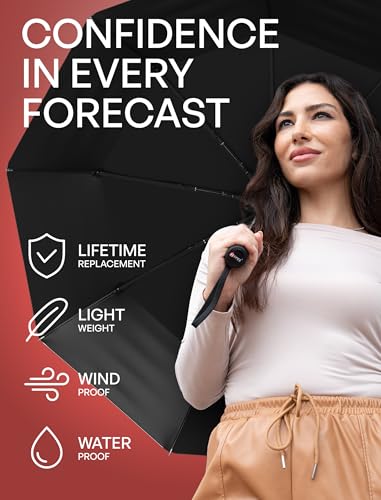 Image of Repel Windproof Travel Umbrella - Compact & Withstands Winds up to 100MPH, Strongest Premium Auto Folding Umbrella for Rain and Sun - Durable, Light & Portable for Women & Men, Fits Backpack & Cars