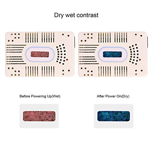 Aibecy DIY Filament Box Rechargeable Electronic Dryer Consumable Dryer PLA/ABS 110-240V for 3D Printer Camera Precision Instrument - Thumbnail 2