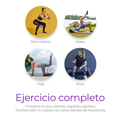 Consejos para Comprar Ligas de resistencia - 5 favoritos. 2 Consejos para Comprar Ligas de resistencia - 5 favoritos. 2