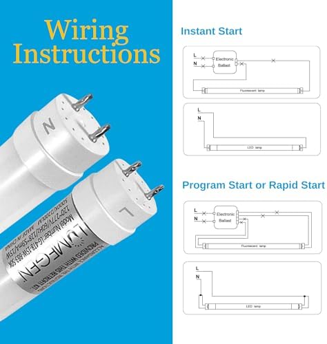 4Ft LED T8 Tubes - Energy Efficient, Double Ended Power - 5000K, 2200 Lumens, 15 Watts - Type B, Direct Wire, Ballast Bypass Installation - LED Replacement for Fluorescent Tubes - 25 Pack