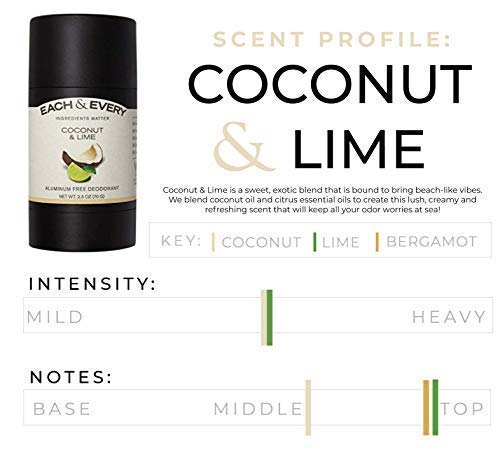 Each & Every Natural Aluminum Free Deodorant for Sensitive Skin, Cruelty Free Vegan Deodorant with Essential Oils, Non-Toxic, Paraben Free, Coconut & Lime
