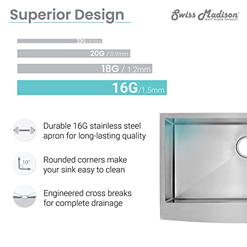 Image of Swiss Madison SM-KS758 Rivage 33x21 Farmhouse Sink
