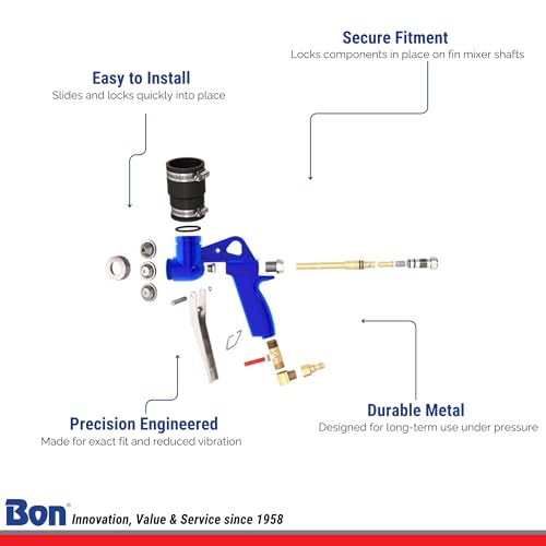 Evita holguras usando el Anillo de retención Bon Tool 4