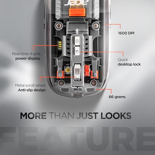 Image of acer Clearview Transparent Wireless Mouse with Triple-Mode Connectivity, Silent Click Tech, Metal Scroll Wheel,1600 DPI Optical Sensor, USB-C Charging, Compatible Windows, MacOS, iOS, Android-Grey