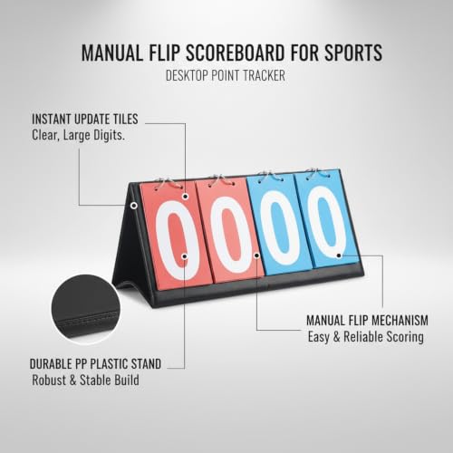 Marcador Manual de Puntuación para Deportes con Soporte de Plástico miniatura 5