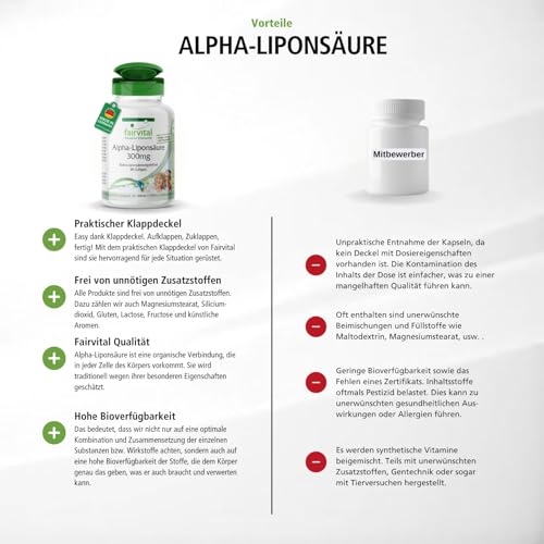 fairvital Alpha Liponsäure Kapseln 300mg (Alpha-lipoic acid, ALA), für 3 Monate, HOCHDOSIERT, 90 Softgels