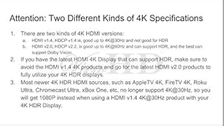 ViewHD 1 in 4 Out 1x4 Splitter Audio Extractor | HDMI 2.0 HDCP 2.2 4K@60Hz | 4K to 1080P Scaler | HDR Dolby Vision | 3.5mm Jack Optical and HDMI Audio Outputs to HDMI AVR Receiver | Model: UHD1X4SA