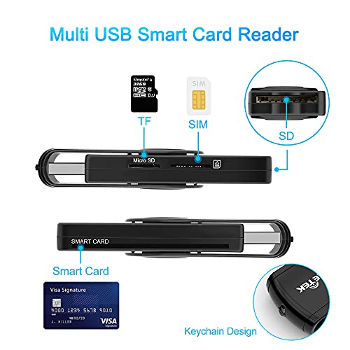SZAMBIT Inteligente Leitor De Cartão Externo USB 2.0 Cartão SIM TF Inteligente Adaptador De Leitor D