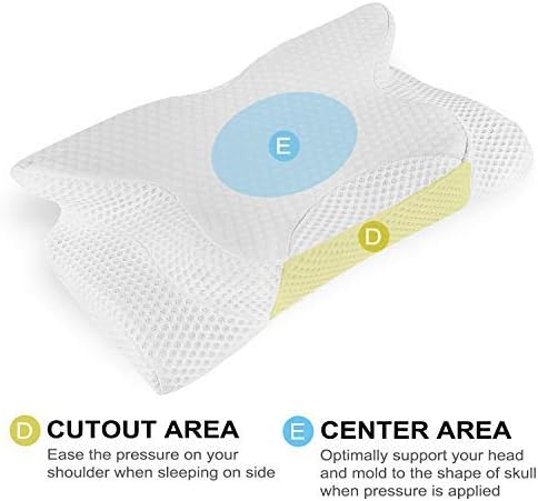 Coisum Cervical Pillow Contour Pillow for Neck and Shoulder Pain, Orthopedic Memory Foam Pillow Ergonomic Bed Pillow for Side Sleepers Back Sleepers, Neck Support Pillow with Pillowcase