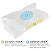 Cervical Pillow for Neck and Shoulder Pain, Coisum Orthopedic Memory Foam Pillow Ergonomic Bed Pillow for Side Sleepers Back Sleepers, Neck Support Pillow with Hypoallergenic Pillowcase