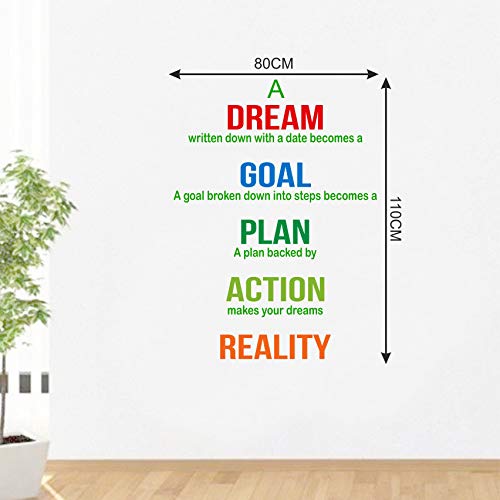 Decal O Decal Vinyl 'Dream Goal Plan Action Reality Motivational Quotes' Wall Stickers (multicolor), Pack of 1-Self-Adhesive