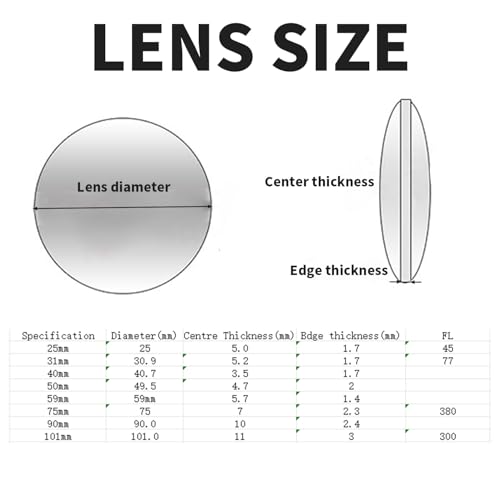 Image of 3pcs 31mm Diameter Double Convex Lens, Glass Optically Polished Concave Mirror Round Edges Double Optical Lens for Physics Experiment, Kaleidoscope,Telescope