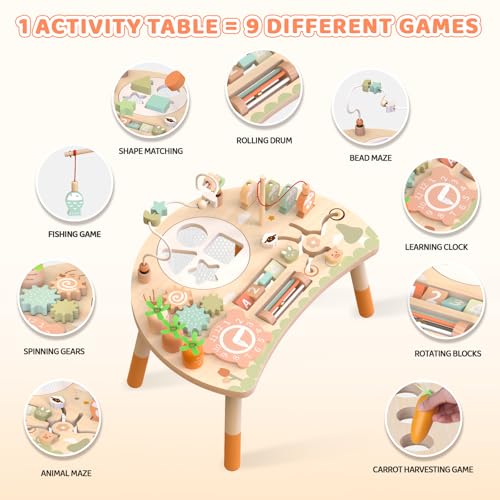 Holz-Aktivitätstisch für Kinder, Baby Montessori Spielzeug 9-in-1 Spieltisch ab 1 2 3 Jahr, Kinderspielzeug Holzspielzeug Activity Tisch ab 12+ Monate, Eburtstag Weihnachten Geschenk 1+ Jahr