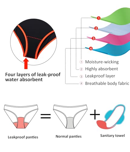 Image of Beautikini Period Swimwear - One Piece Bathing Suit Menstrual Leakproof Swimsuit for Teen Girls and Women