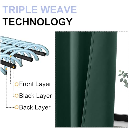 Simplebrand Ava Ever Green Short 36 Inches Blackout Curtain 2 Panels Set, Half Window Rod Pocket Privacy Curtain Tiers for Kitchen, Curtains Blackout for Bathroom Shades, W40 x L36 Inch, Ever Green