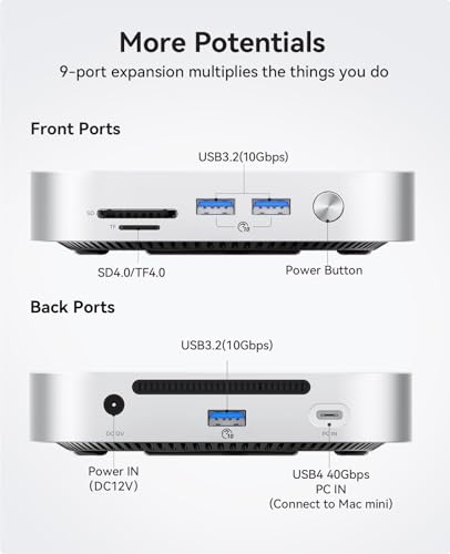 Image of ORICO MiniMate External SSD Compatibility with Mac mini M4, 40Gbps(3200MB /s) Data Processing, 1000MB /s Backup Storage, USB 3.0(10Gbps) * 3, TF & SD 4.0, Power Switch, M4Ultra (2, TB)