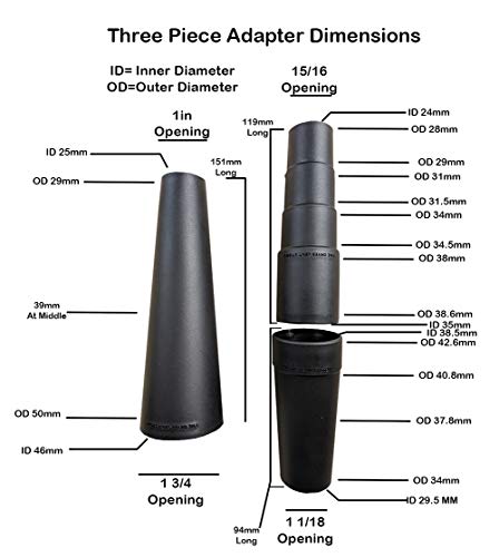 La Mejor Selección de Venta de aspiradoras Top cinco. 8 Imagen adicional