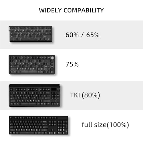 Image of HITIME XVX Black Clear Keycaps, Transparent Keycaps 60 75 100 Percent, Ceramic Keycap Style, Shine Through Keycap, Cherry Profile Keyboard Keycap Set for MX Switches Mechanical Keyboard, 119 Keys