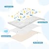 4 Packs Peanut Changing Pad Cover, 4-Layer Thickened Changing Pad Liner Waterproof Absorbent Non-Slip Reusable, Fits in Peanut Shaped Changing Pads
