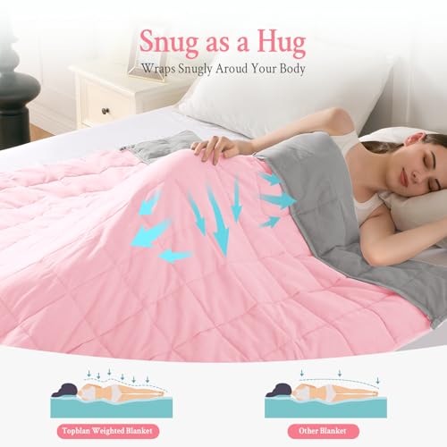 Image of Topblan Weighted Blanket for Adults 20lbs, Soft Cooling Breathable Weighted Throw for Sleeping, Machine Washable Heavy Blanket with Glass Beads for Summer, Sofa Bed, 60 inchx80 inch Queen Size