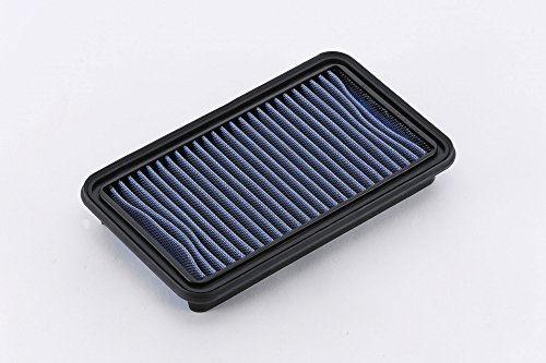 BLITZ(ubc) SUS POWER AIR FILTER LM(TXp[GAtB^[LM) ^Cv XYL SS-24B 59572