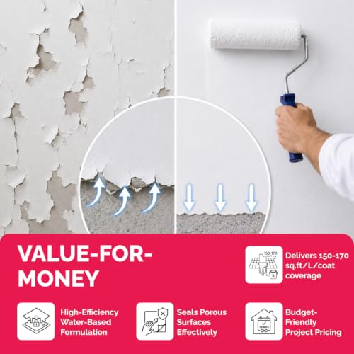 Image of Nerolac Economy Interior Primer (10L) | Water Thinnable (White) | Japanese technology | Interior Wall Primer | Matt Finish | Fast Drying | Good Coverage | 10 Litres