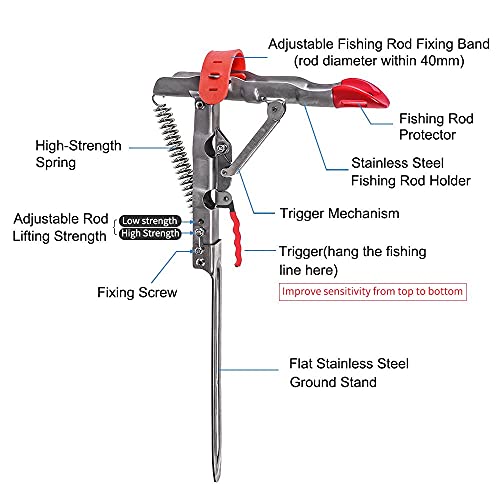Automatic Spring Fishing Rod Holder For Ground Bank