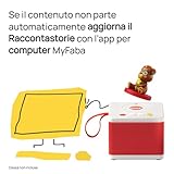 Zoom IMG-1 faba personaggio sonoro canta e Zoom IMG-1 faba personaggio sonoro canta e