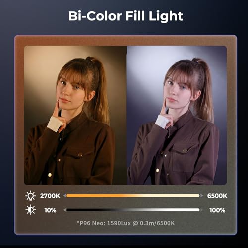 Image of SMALLRIG P96 Neo Mini LED Video Light, Portable Camera Light for Photography, Cold Shoe Light, CRI95+, 2700K-6500K, 1500mAh Battery, Fill Light Accessories for Content Creator, Morandi Gray - 5820