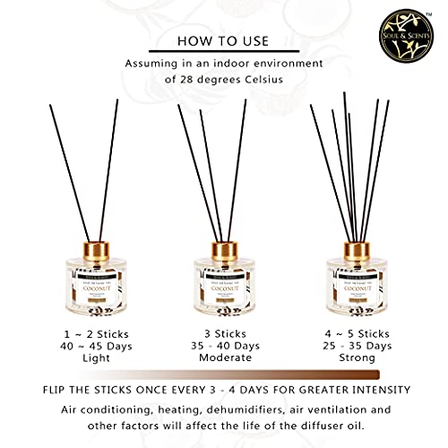 Image of Soul & Scents 120ml Coconut Reed Diffuser Set | Free 6 Fiber Reed Sticks | Stress Relief & Aromatherapy | Long-Lasting, Smoke-Free Air Freshener for Home, Bedroom & Office | Ideal for Gifting