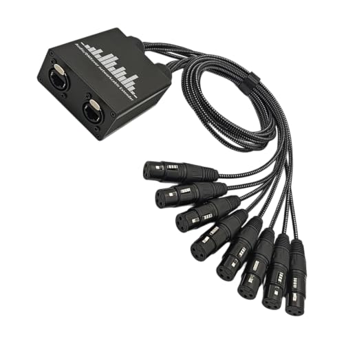 Extender RJ45 a XLR de 8 canales evita enredos de cables en ordenadores