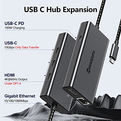 Multiport Adapter, Minisopuru Hub With 4K Hdmi, Usb-C 10Gbps Data Port,100W Power Delivery, Ethernet, Usb C To Usb C Hub Compatible With Macbook Pro, Chromebook, Xps, Imac, Surface. #TOP1