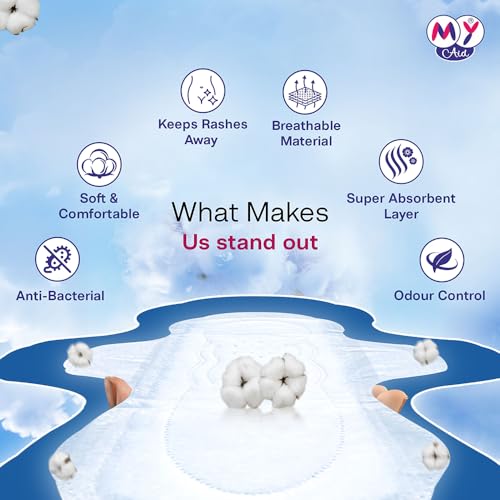 Image of Joyful Sanitary Napkins for Women | Cotton Soft, Super Absorbent, Odour & Rash Free, Leak-Proof Pad for Heavy Flow, Overnight Protection & Travel, Regular, 54 pads, Pack of 3